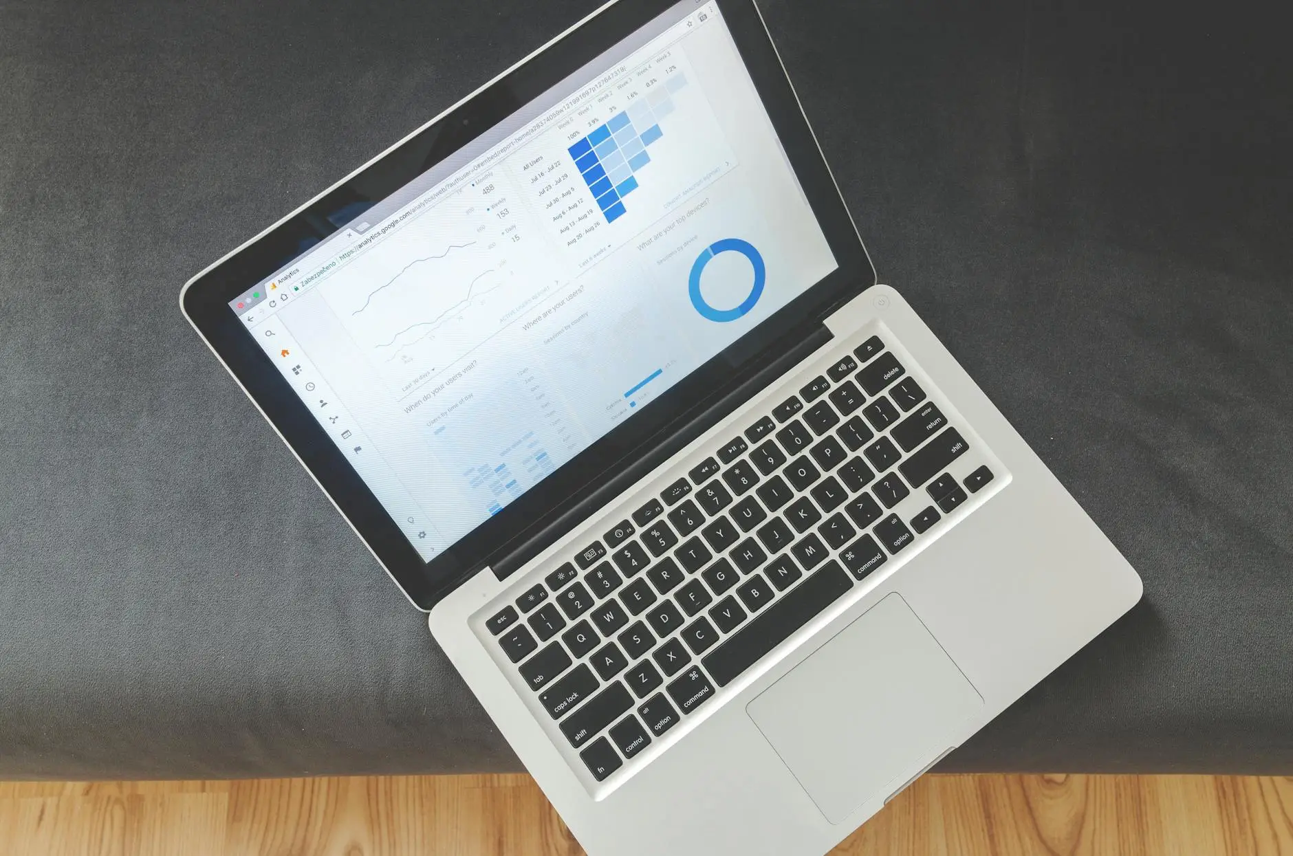 ABYKIN Technology, Jasa SEO Jakarta untuk bisnis Anda.